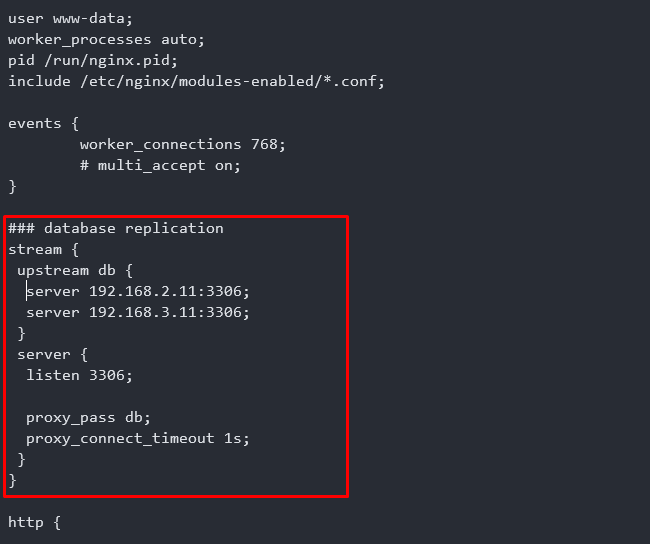 Nginx Proxy